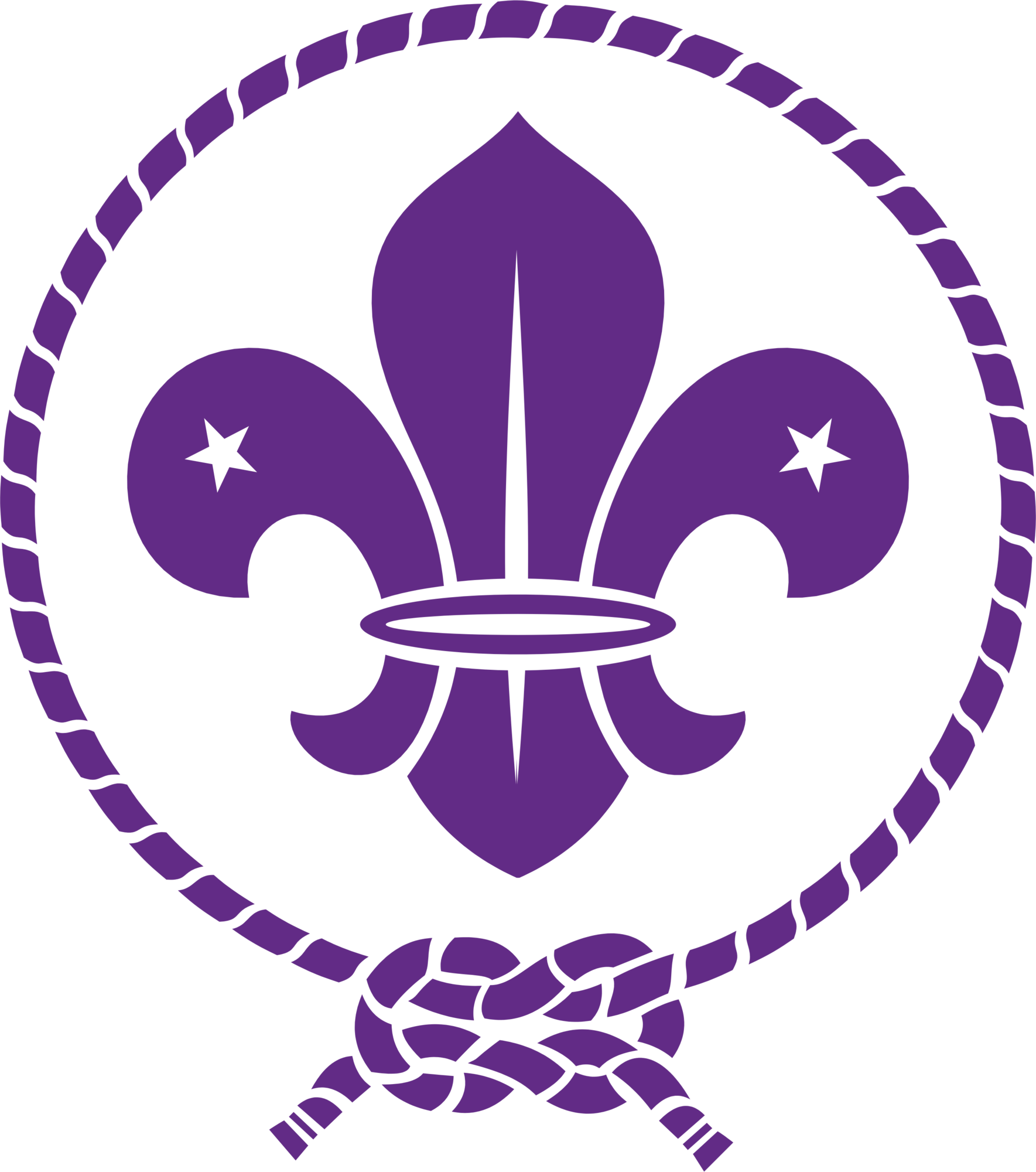 pramuka